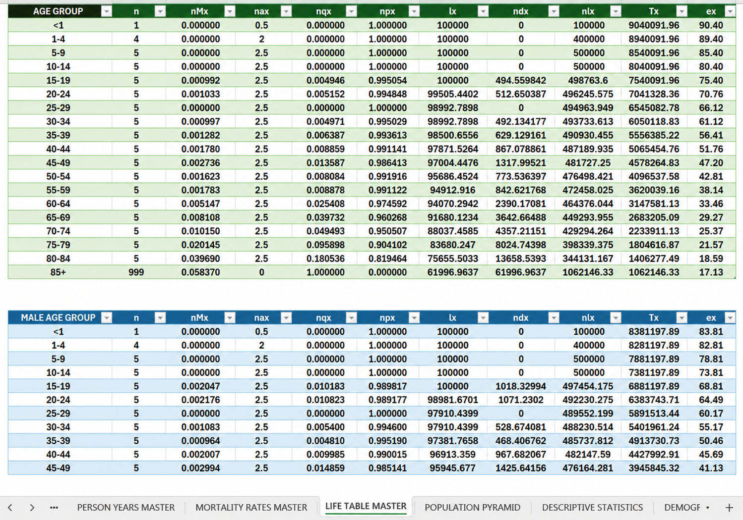 Prudentia Life Table Toolkit™ Version 1.0 — Standard License - Image 4