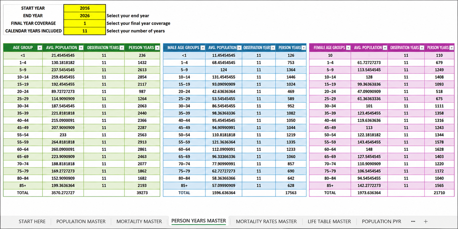 Prudentia Life Table Toolkit™ Version 1.0 — Standard License - Image 2